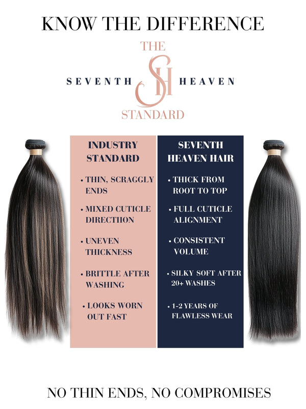 {{product.title }}in{{product.options.color }}- Clip-In Hair Extensions | Seventh Heaven.